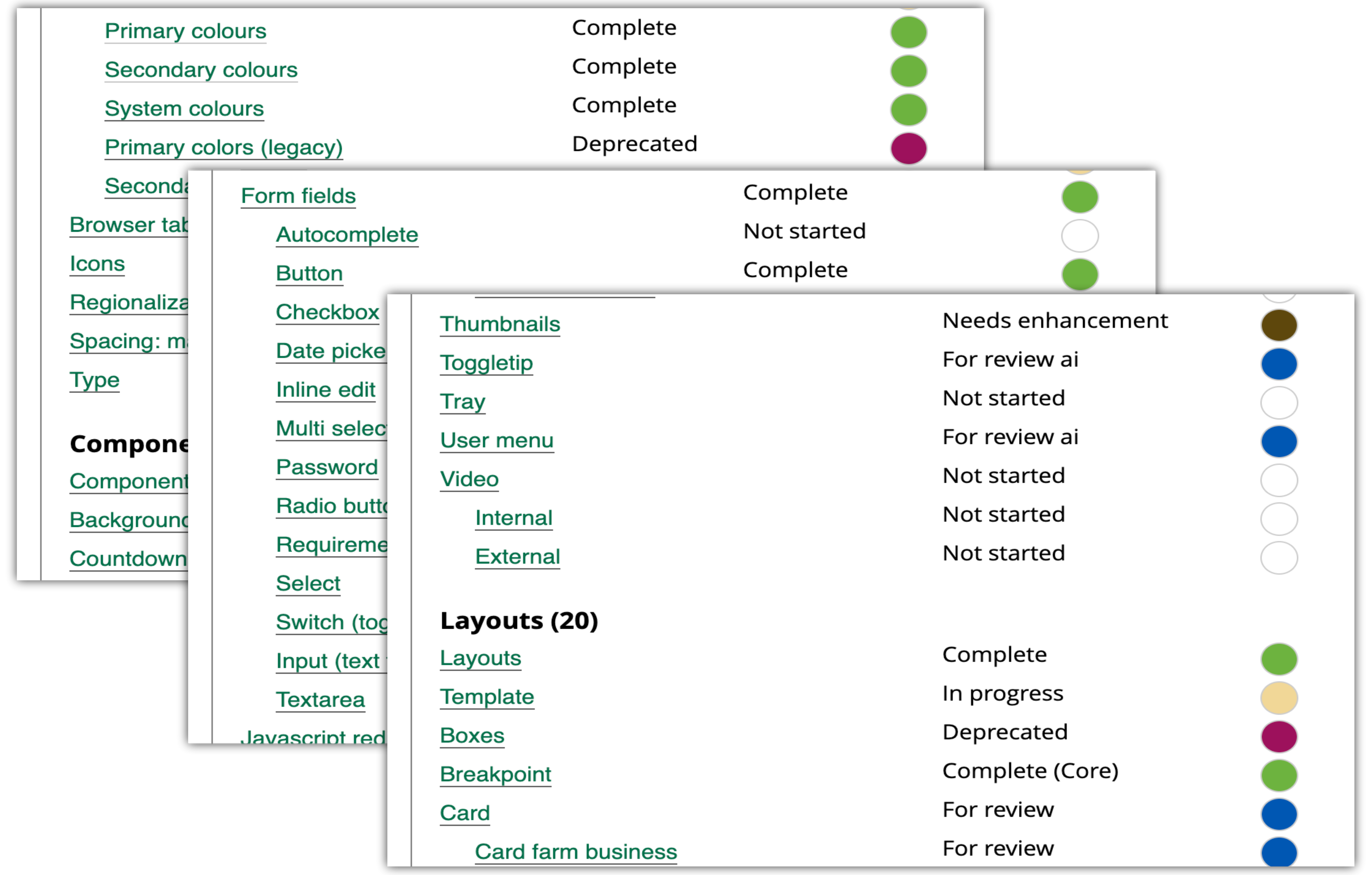 Overlapping views of Agricorp’s design-system status